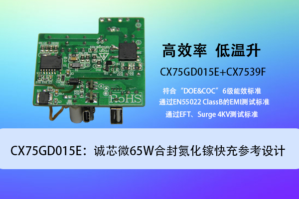 CX75GD015E：爱游戏中国体育官方网站微65W合封氮化镓快充参考设计