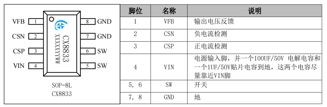 QQ截图20220719095057